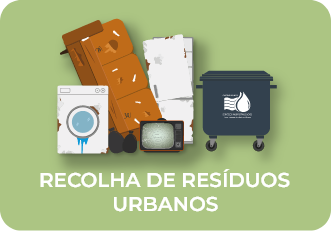 Recolha de Resíduos